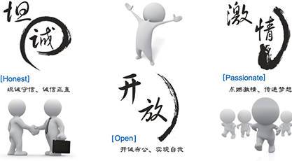 用心服務(wù)于客戶